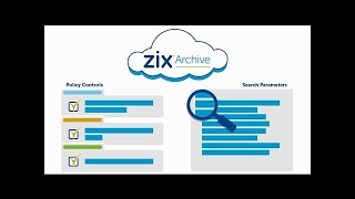 ZixArchive Overview