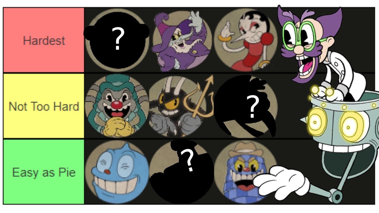 Which Cuphead Bosses Are The Hardest To S Rank? (DLC Included) - YouTube