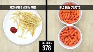 Dailyroutineforhealthybodybymeeranahle