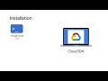 what is google cloud sdk