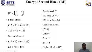 Hill Cipher Encryption and Decryption | Step-by-Step Example Explained