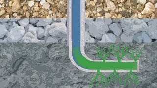 How Does Hydraulic Fracturing Work?