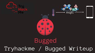 Bugged Tryhackme | Video Writeup