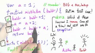 Fault Localization Solution - Programming Languages