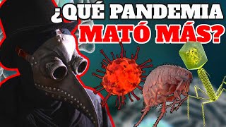 ¡NO TODO ES COVID 19!: LAS PANDEMIAS MÁS MORTALES DE LA HISTORIA