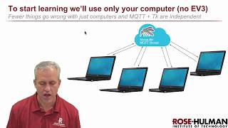 Python ev3dev - 03 MQTT - 08 MQTT Modules Summary