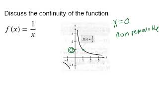 Calculus: Continuity and One-Sided Limits
