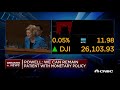 fed chair jerome powell answers sen. elizabeth warren s questions on bank mergers