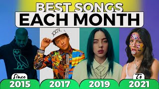 Best Songs Each Month since 2015 to 2021