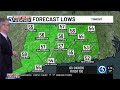 Technical Discussion: Shower chances and temperature swings ahead this week