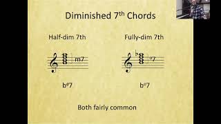 Diminished 7th Chords, Aug7 and mM7