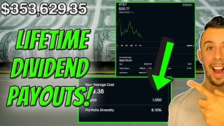 I Bought 1,000 Shares of This HUGE DIVIDEND Paying STOCK! Robinhood Investing