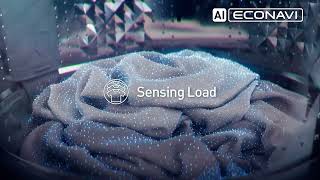 Panasonic FDX3 AI ECONAVI