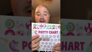 Make potty training a little more magical with the Unicorn Potty Chart! This colorful reward chart