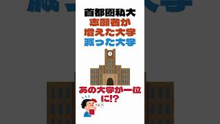 【速報】私大「共テ利用入試」志願者が増えた大学は？東洋大学8000人増・日大8000人減！？【GMARCH】 #大学受験