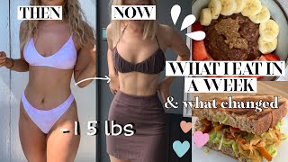 HOW I CHANGED MY BODY & MY MINDSET | HOW I LOST WEIGHT *15lbs* | NO RESTRICTION