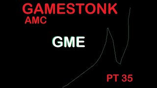 WHAT'S HAPPENING TO GME $120 ?! + Cryptos and Stocks !!! ! Live chat with retail investors Pt. 35