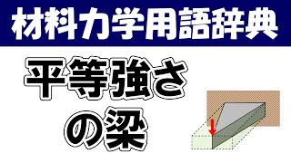 平等強さの梁ってなに？材料力学の専門用語を分かりやすく説明【材料力学用語辞典】