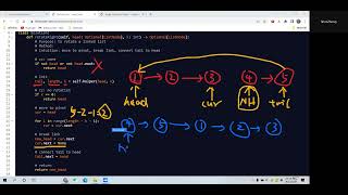 Leetcode 61. Rotate List. Others. Python
