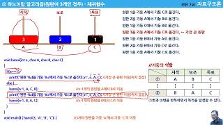 전산공무원 - 자료구조론.하노이탑(tower of hanoi)