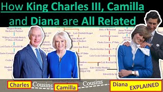 How KING CHARLES III, CAMILLA and DIANA are All Related- Family Tree Explained- Mortal Faces