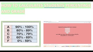 Students Marks Calculate Percentage And Grades Using JavaScript || Mini Projects Using Javascript