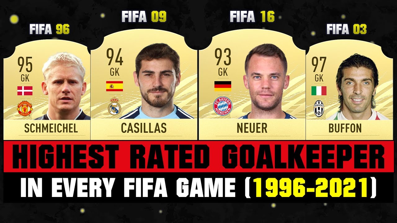 Highest Rated Goalkeepers Ever In FIFA Games! 😱😵 FIFA 96 - FIFA 23 ...