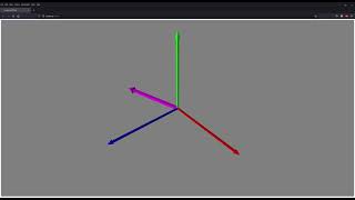 Updated Vpython Axis Animation
