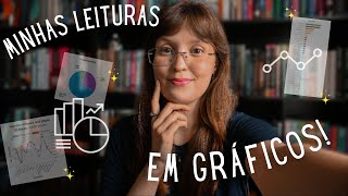 minhas LEITURAS de 2024 em GRÁFICOS 📚📊🤍// estatísticas do ano