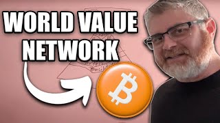 REALITY of World Value [BITCOIN Holders ⚠️ Pay Attention]