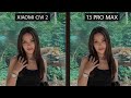 Xiaomi Civi 2 Vs Iphone 13 Pro Max | Camera Test