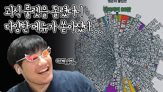 원조 괴식 룰렛 인간의 룰렛 돌리기