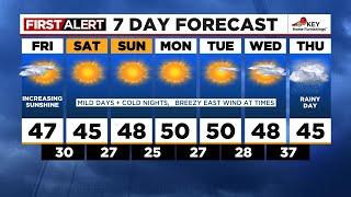 Friday morning weather forecast (1/24)