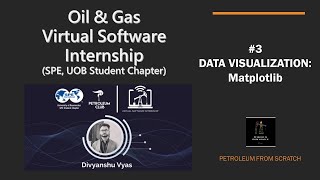 Session 3: Data Visualisation using #Matplotlib , #Seaborn & #Plotly | SPE UOB (Algeria) Chapter