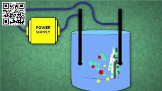 Argonne explains nuclear recycling in 4 minutes