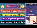 pi network new update | pi kyc & migration problem | pi coin price | pi network