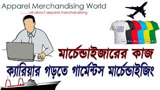 Garments Merchandising  | Full Concept | Job Responsibility | Merchandising Process | Episode 1