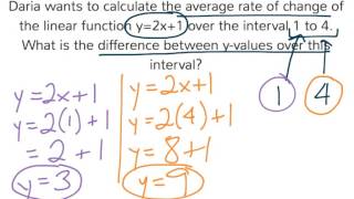 [9.LF.6-1.2] Average Rate of Change of a Linear Function