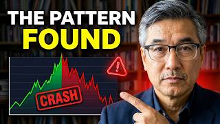 The Pattern Before Every Market Crash