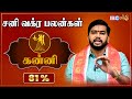 Sani Vakra Peyarchi 2023 Kanni | சனி வக்ர பெயர்ச்சி பலன்கள் | Dr.Harish Raman