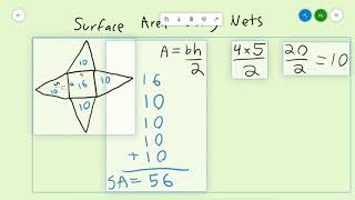 Finding Surface Area Using Nets