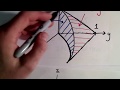 Triple Integrals, Changing the Order of Integration, Part 3 of 3