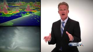 Severe Weather With 3d Radar