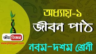 নবম দশম শ্রেনী ।। অধ্যায়  ১ ।। মনেরা Monera  রাজ্যের বৈশিষ্ট্য