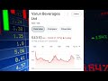 vbl share latest news analysis buy or sell varun beverages analysis vbl share target 2025