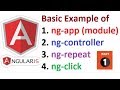 AngularJS : How to Start and Use Angular JS for beginner [Part 01]