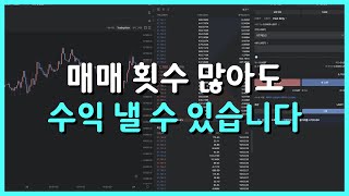 【1000불 챌린지】 실전 단타매매에 대해 몰랐던 사실을 깨달으세요. | 1.15