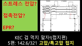 [KEC]6-1편: 321.특고압 접지(필수개념사항 정리!!)