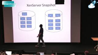 #14 | #ACSarchives: Apache CloudStack | Storage, Snapshots & Code Review