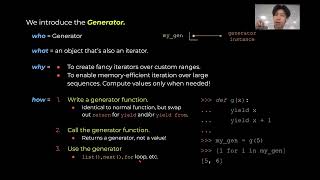 Iterables, Iterators, Generators [Sp25]